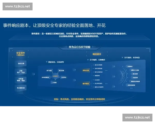 以体育赛事场地租赁为核心的多元化运营与服务创新发展研究
