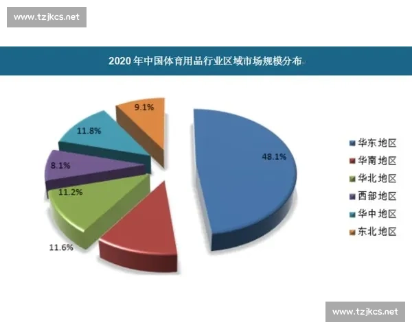 全球体育趋势变革下产业升级与全民健身新机遇观察未来发展路径