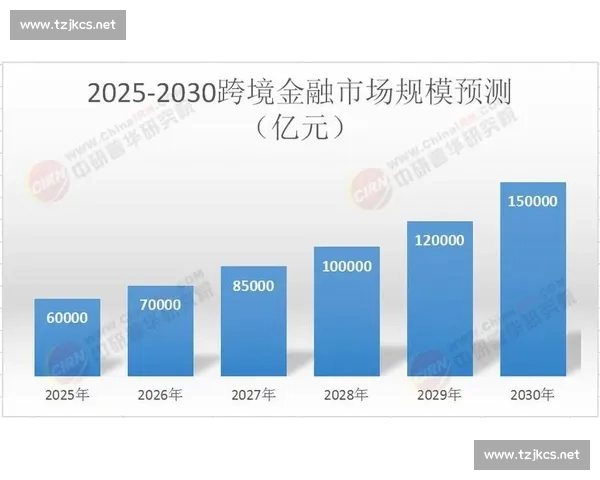 专家视角深度解析当前经济形势与未来发展趋势