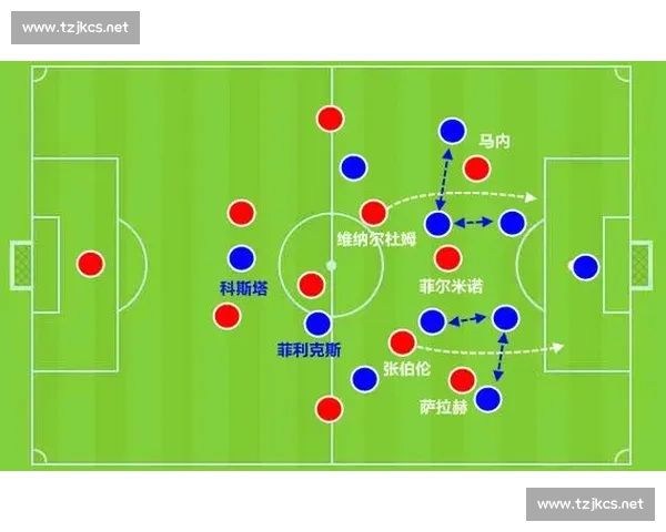 战术复盘视角下的实战经验总结与行动优化策略解析